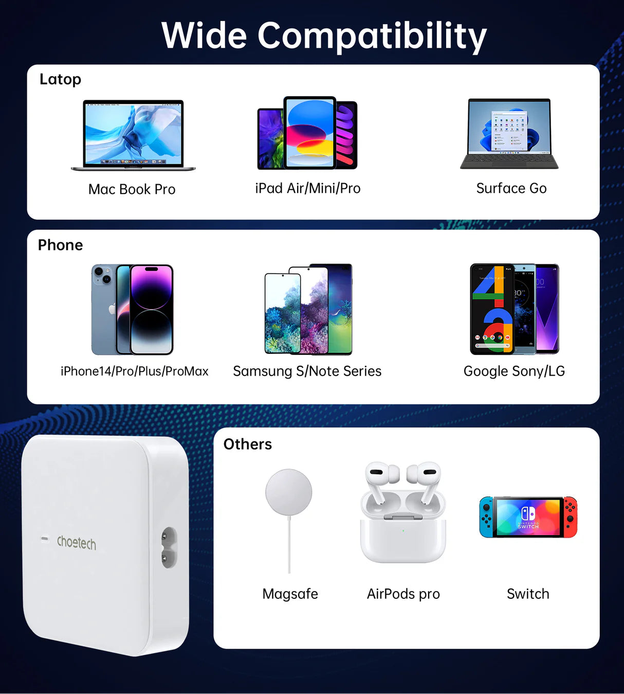 Choetech GaN 100W 4 ports desktop charger UK white Choetech GaN 100W 4 ports desktop charger UK white